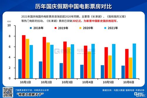 港股有 实物投资股票吗