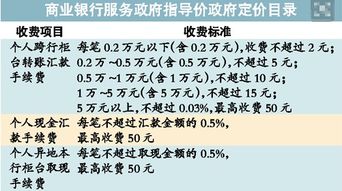 跨行转账多久到账