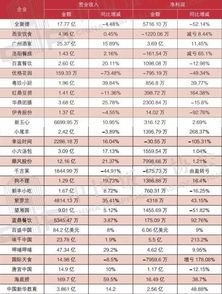 餐饮报告︱ 2019中国餐饮业年度报告 连载 六