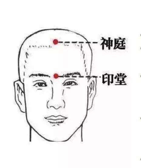 11.27注意 眉心是什么色,就预示着你有什么病 这种颜色最危险