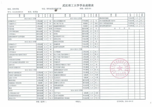 0.92*5 和0.53*10壁纸里是什么意思，求告知