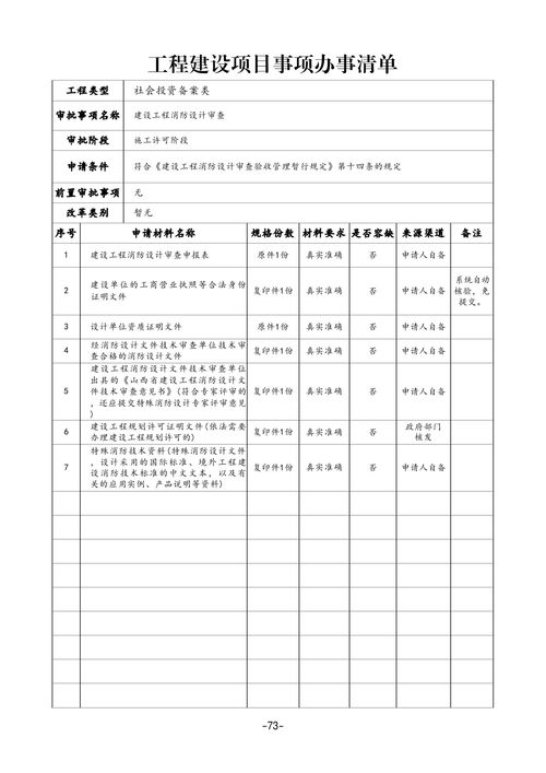 加快施工进度的措施范文_工程建设指挥部如何更好的督导项目进度？