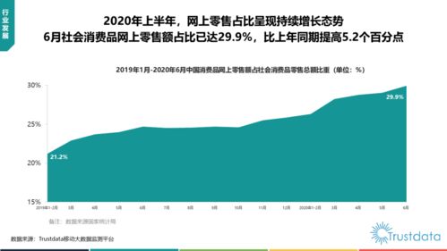 东方财富分析报告查重率优化策略