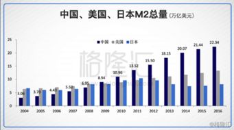 港股有的跌到一定停盘 开盘后价格突然高出原来好几倍 那样就赚好几倍吗？ 价格高了 股数有可能会变少吗?