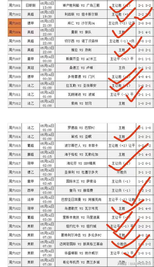 竞彩足球5月份赛事安排