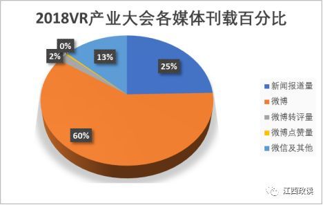 十月,江西人最关注的这件事创造了七个10万