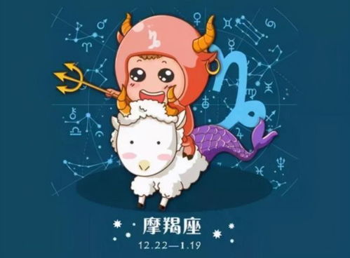 12星座最爱抱怨排行