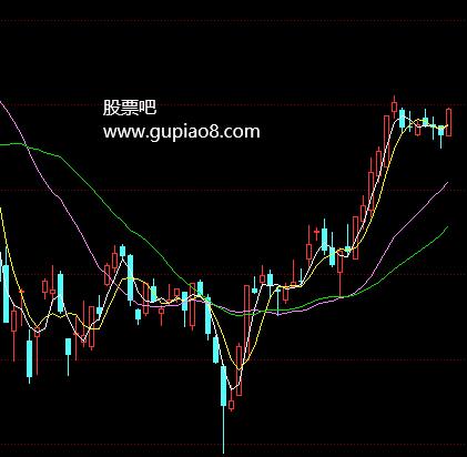 稀土价格上涨受益的上市公司