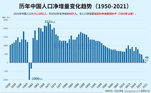 清朝皇帝遭遇的,我们地产人也正在经历