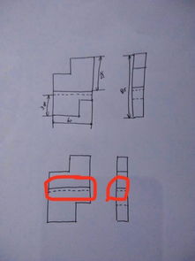 大盘的图上有两条线都是干嘛的？