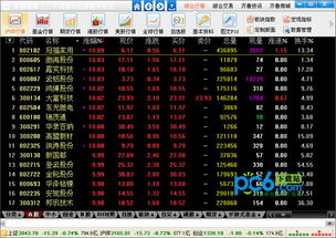 我原来是在济南齐鲁证券开的股票账户，工作地点发生改变，我想重新在阜阳这边炒股，怎样办理手续？是不是需