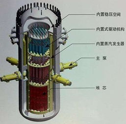 潜艇几种AIP系统,孰优孰劣,哪一款最有前途