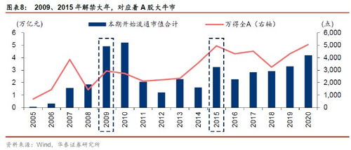 上市公司合并股份产生什么影响