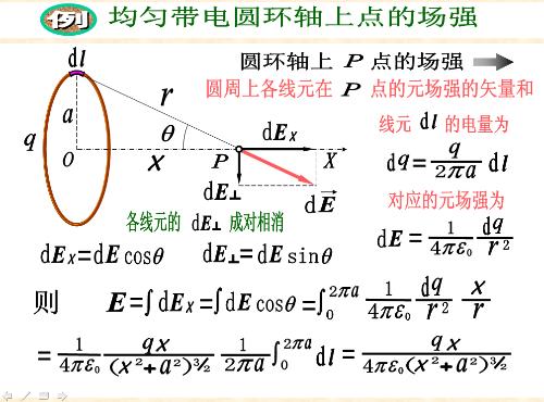 物理奥赛中一个不懂的符号 