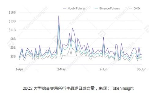 美股8月寒潮持续至何时，超过400亿美元回流货币基金！