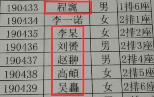 被叫 梓涵 的名字已烂大街,最新 重叠名字 又来了,不妨看下