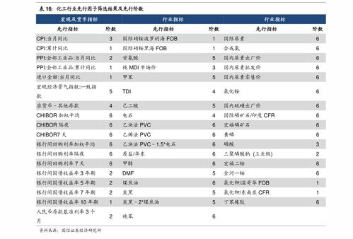 一汽投资减持国信证券4679.8万股股份