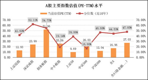 机构发布最新研判：本周重磅利好到位！