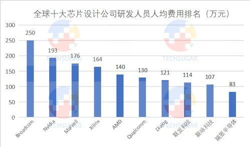 沪市与深市的股票有什么不一样