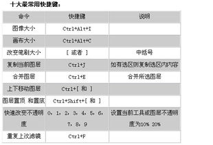 概念股！和行业股！怎么分变？简单易懂解释下！谢谢