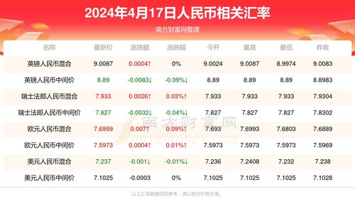 2024年6月17日星期一罗马尼亚vs乌克兰过往战绩 罗马尼亚vs乌克兰历史交手记录欧洲杯  第6张