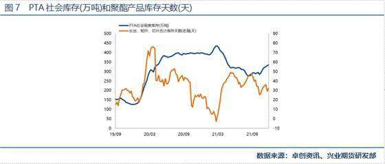 期货成本加仓价怎么算