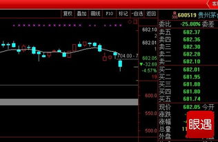 技术资金在撤股是怎么办