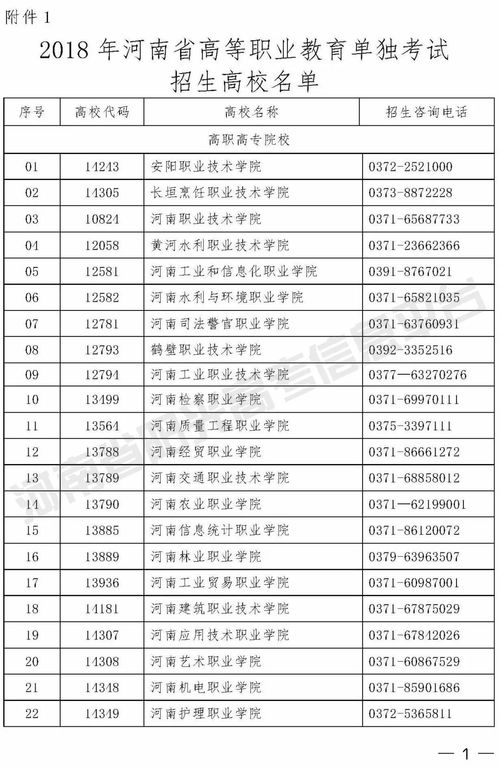 高考专科和高职的区别,高职与大专的区别？(图2)