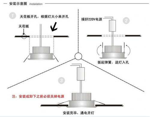 单头方形LED射灯