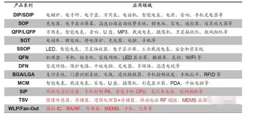 华天科技定增51亿元6.8亿股如何计算对应增发股价？