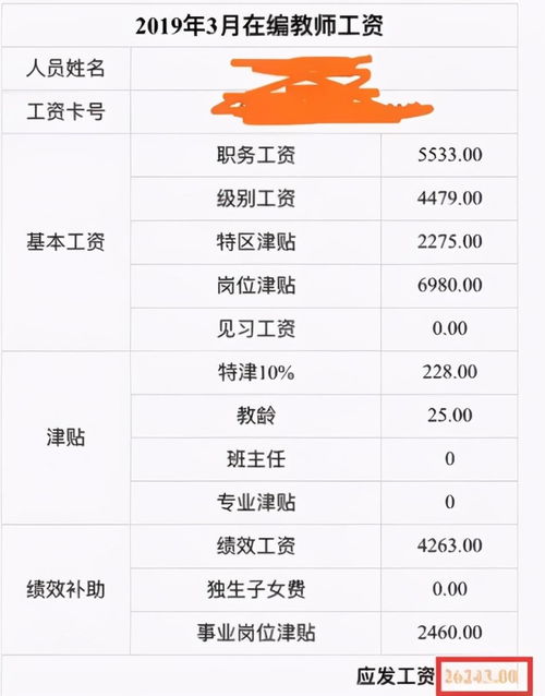 在成都职高幼师工资一般多少