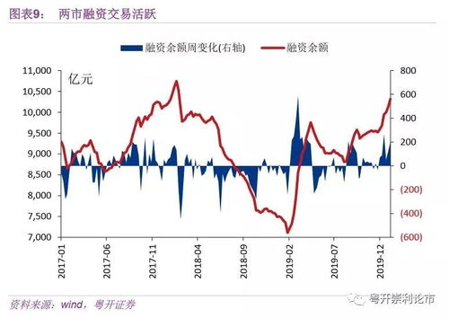 我个人想通过二级市场买入一家公司50%的股份。