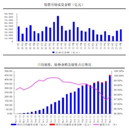 大智慧支持多少个券商