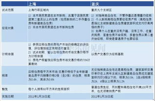 确认投资收益为什么要减去转让金融商品应交增值税？是因为出售股票所得价款含税吗