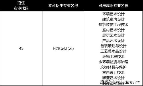 如何策划成功的营销活动，6个维度，28个具体步骤，PPT模板-JN SPORTS(图39)