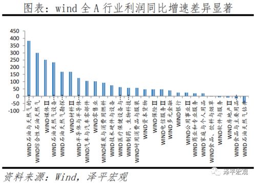 投资一超市,原股东出资不祥,亏损后剩余价值怎么分。