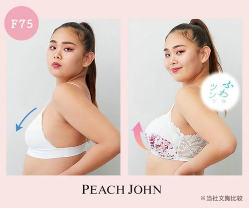 棉花糖般的触感,PEACH JOHN蜜桃派柔柔零感文胸花朵新色发售 