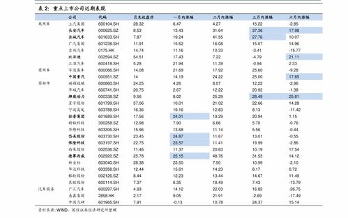 新东方1对1多少钱