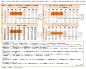 新股上市会不会大跌啊