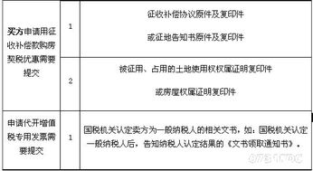 会计是月中报税还是月末报税，怎么报