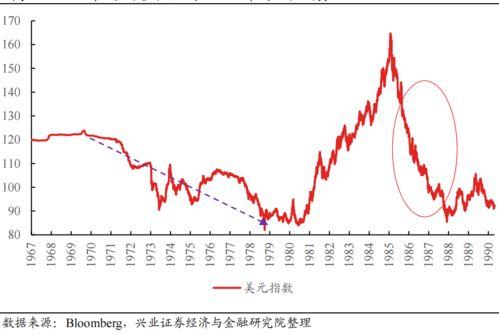 炒美股和炒原油哪一个更安全？