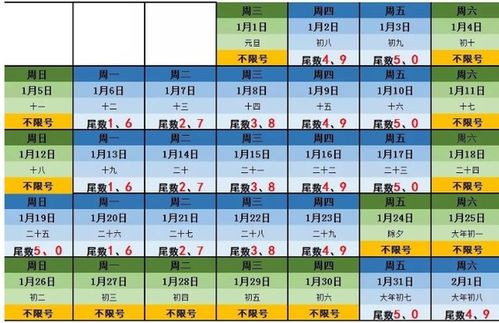 有车一族注意啦 郑州2020年春节假期前后限行安排出炉