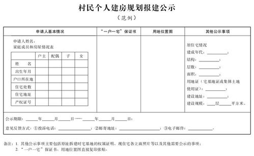 农村建设采访记录范文_大家访记录表怎么填写？