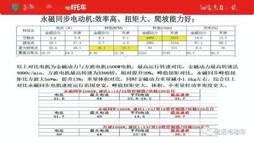 好产品,选信远 2021年9月最新产品介绍 