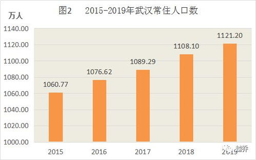 桂林市第七次全国人口普查主要数据公布 全市常住人口4931137人