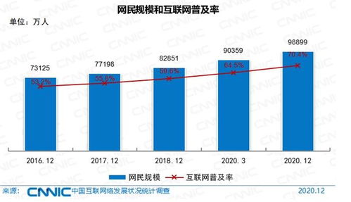 如何去理解黄金套利中国这个事情？