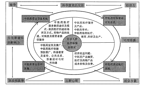 9期 