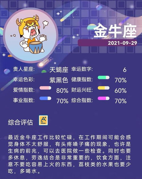 2021年9月29日星座运势