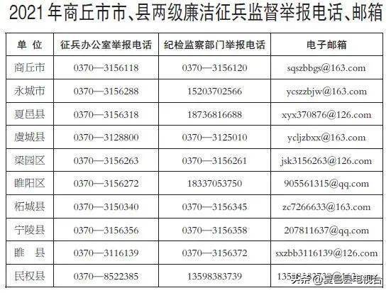 最新2021（历届）湖南省征兵网:湖南省市征兵网上报名时间及当兵条件政策