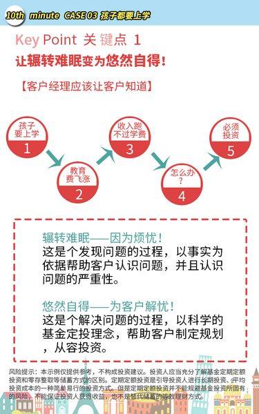 当客户第一次沟通时对你的投资很感兴趣，可第二次很果断的说不感兴趣了怎么办